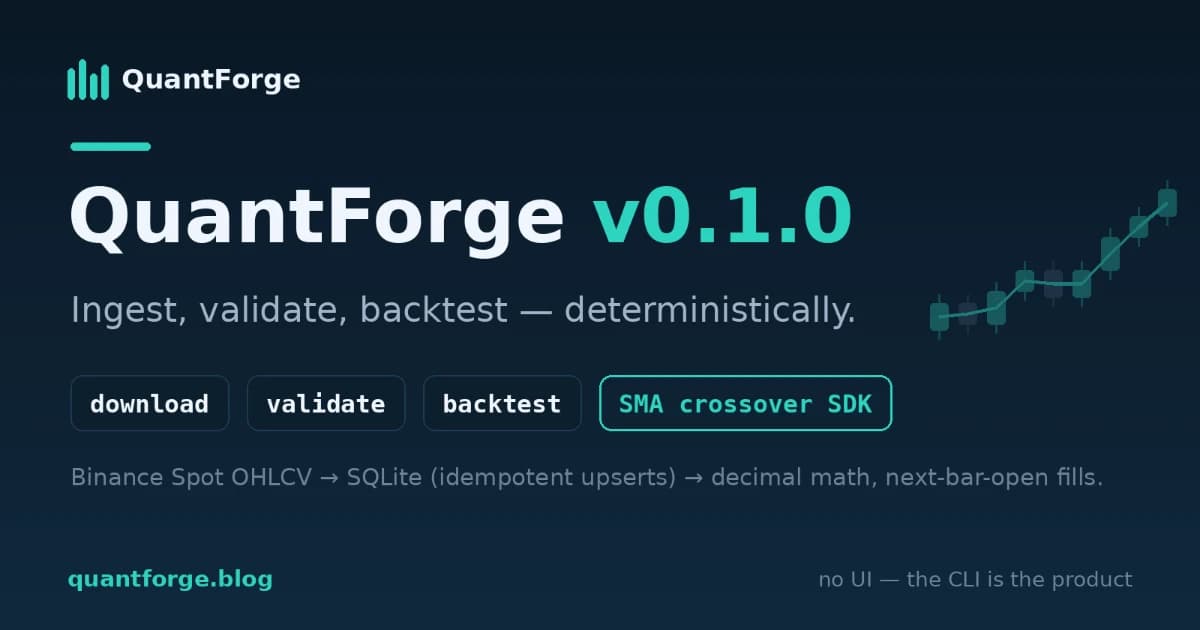 QuantForge v0.1.0